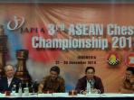japfa-3rd-asean-chess-championship-2015_20151217_012500.jpg
