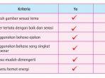jawaban-halaman-91-buku-tematik-kelas-4-sd-tema-2.jpg