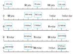 jawaban-matematika-kelas-4-halaman-17-nomor-5.jpg