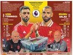 jelang-mu-vs-liverpool-duel-pelatih-asal-belanda.jpg