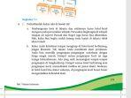 jenis-persuasif-212023.jpg