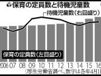 jepang-kekurangan-tempat-penitipan-anak_20170217_090813.jpg