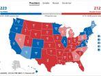 joe-biden-masih-memimpin-tipis-dengan-223-electoral-votes.jpg