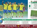 jogo-bonito-dan-statistik-brasil-di-piala-dunia-2022_20221207_011606.jpg