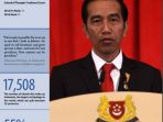 jokowi-nih47_20170522_154141.jpg