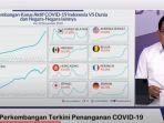 juru-bicara-satgas-covid-19-prof-wiku-adisasmito.jpg