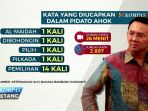 kajian-video-pidato-ahok_20170330_211806.jpg