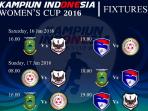 kampiun-indonesia-women-cup-2016_20160112_173154.jpg