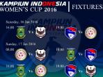 kampiun-indonesia-womens-cup-lgi_20160116_033338.jpg