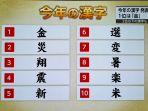 Kanji Jepang yang Terpilih Tahun 2024 Ini adalah Kin atau Emas