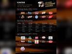 kantar-indonesia-worldpanel-division-baru-saja-merilis.jpg