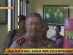 kapolda-jateng-sidak-kantor-samsat-terkait-pungli_20161014_134140.jpg