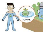 karakter-tritium-jepang.jpg