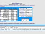 karakteristik-asteroid-premadi-asteroid-dengan-nama-ilmuwan-indonesianasa_20170407_193844.jpg