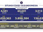 kasus-covid-19-di-indonesia-per-10-juni-2022.jpg