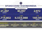 kasus-covid-19-di-indonesia-per-23-deesember-20223.jpg