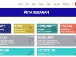 kasus-covid-19-di-indonesia-per-29-mei-2022.jpg