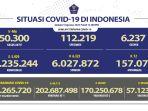 kasus-covid-19-di-indonesia-per-5-agustus-20223.jpg