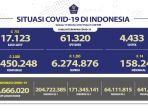 kasus-covid-19-di-indonesia.jpg