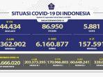 kasus-covid-19-per-1-september-2022.jpg