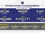 kasus-covid-19-per-15-september-2022.jpg