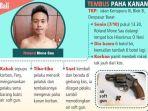 kasus-penembakan-di-denpasar.jpg