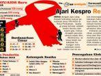 kaum-homoseksual-ibu-rumah-tangga-di-lingkaran-aids-pontianak-waspada-ini-umur-paling-berbahaya.jpg