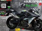 kawasaki-ninja-250-4-silinder-sudah-pernah-dites-di-jepang-tapi-nanti.jpg