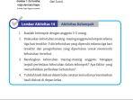 kebutuhan-hidup-masnusia-1112022.jpg