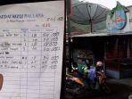 kedai-rizqi-maulana-362021.jpg