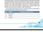 kegiatan-konsumsi-5112022.jpg
