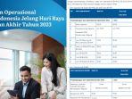 Jadwal Kegiatan Operasional Bank Indonesia Jelang Libur Hari Raya Natal 2023 dan Tahun Baru 2024