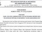 kejagung-cpns-1.jpg