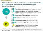 kemenkes-keluarkan-protokol-kesehatan-polusi-udara-6m-1s.jpg