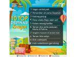 kemenpar-300519-1.jpg