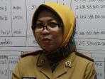 kepala-bidang-pengendalian-dan-pengawasan-investasi-bkpmd-sulawesi-selatan-indiani-ismu_20161031_153247.jpg