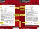 ketentuan-surat-pernyataan-dan-lamaran-cpns-kemenkumham-2023.jpg