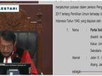 Respons Gibran soal Putusan MK Tolak Batas Usia Capres-Cawapres 35 Tahun: Ya Ndak Papa