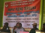 ketua-panwaslu-kabupaten-intan-jaya-yulius-wandagau_20170317_175709.jpg