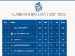 klasemen-bri-liga-1-2021-pekan-29-setelah-persib-bandung-mengalahkan-persiraja.jpg
