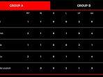 klasemen-grup-a-piala-aff-2022-seusai-timnas-indonesia-mengalahkan-kamboja.jpg