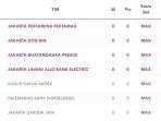 klasemen-proliga-2024-sektor-putra-jelang-seri-pembuka.jpg