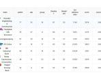 klasemen-terbaru-liga-voli-putri-korea-jelang-red-sparks.jpg