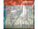 klasemen-terbaru-setelah-pss-sleman-menang.jpg