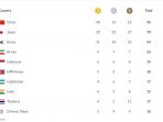klasemen_20180823_115559.jpg