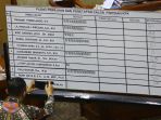 komisi-iii-dpr-tetapkan-lima-pimpinan-kpk_20190913_015433.jpg