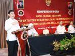 komjen-pol-drs-suhardi-alius-mh-sampaikanhasil.jpg