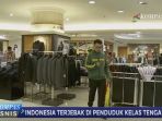 kondisi-penghasilan-penduduk-indonesia-menghawatirkan_20161206_170623.jpg
