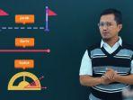 konsep-matematika.jpg