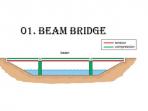 konstruksi-jembatan_20160610_103129.jpg
